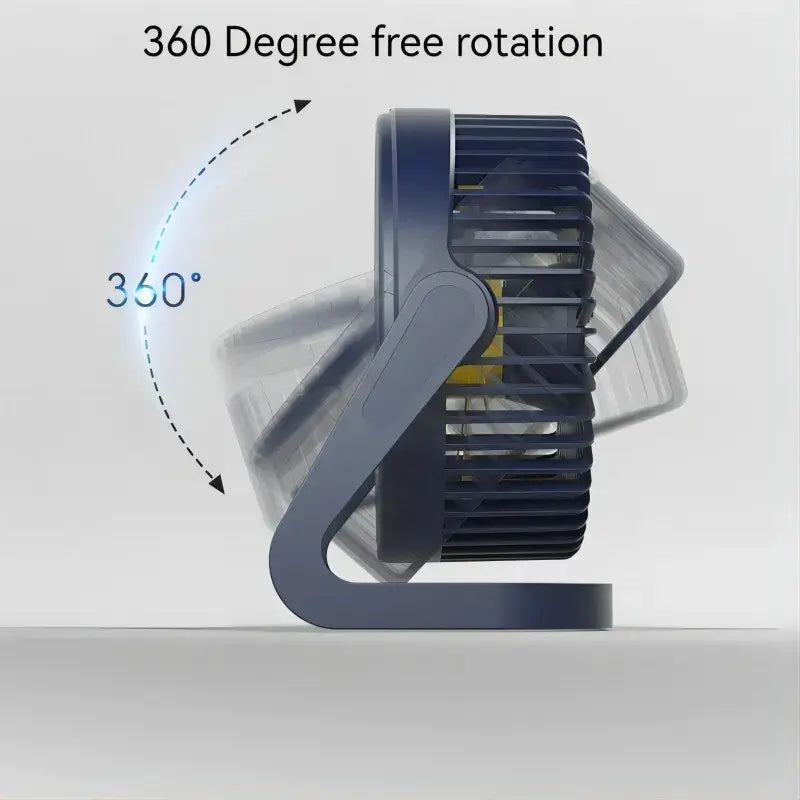 360° fan