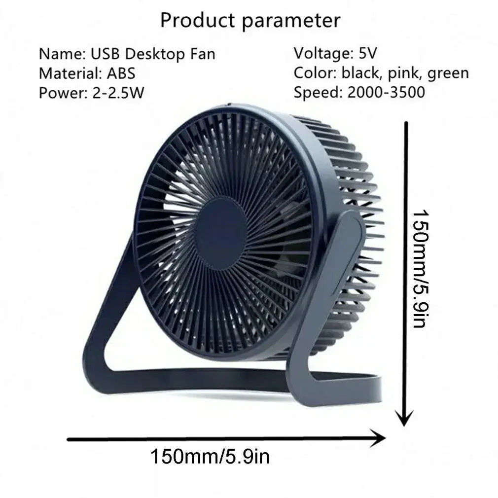 360° fan