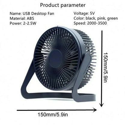 360° fan